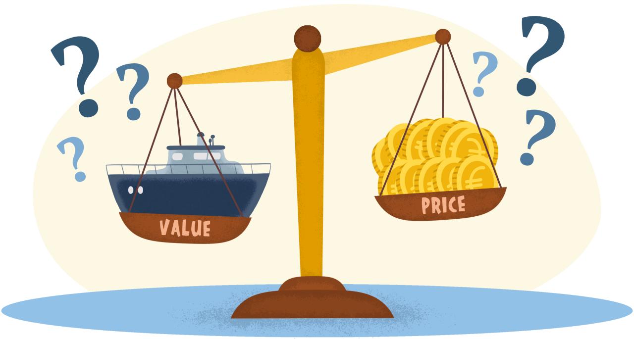 Predict boat value